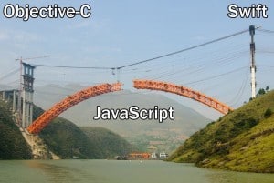 BridgingCode